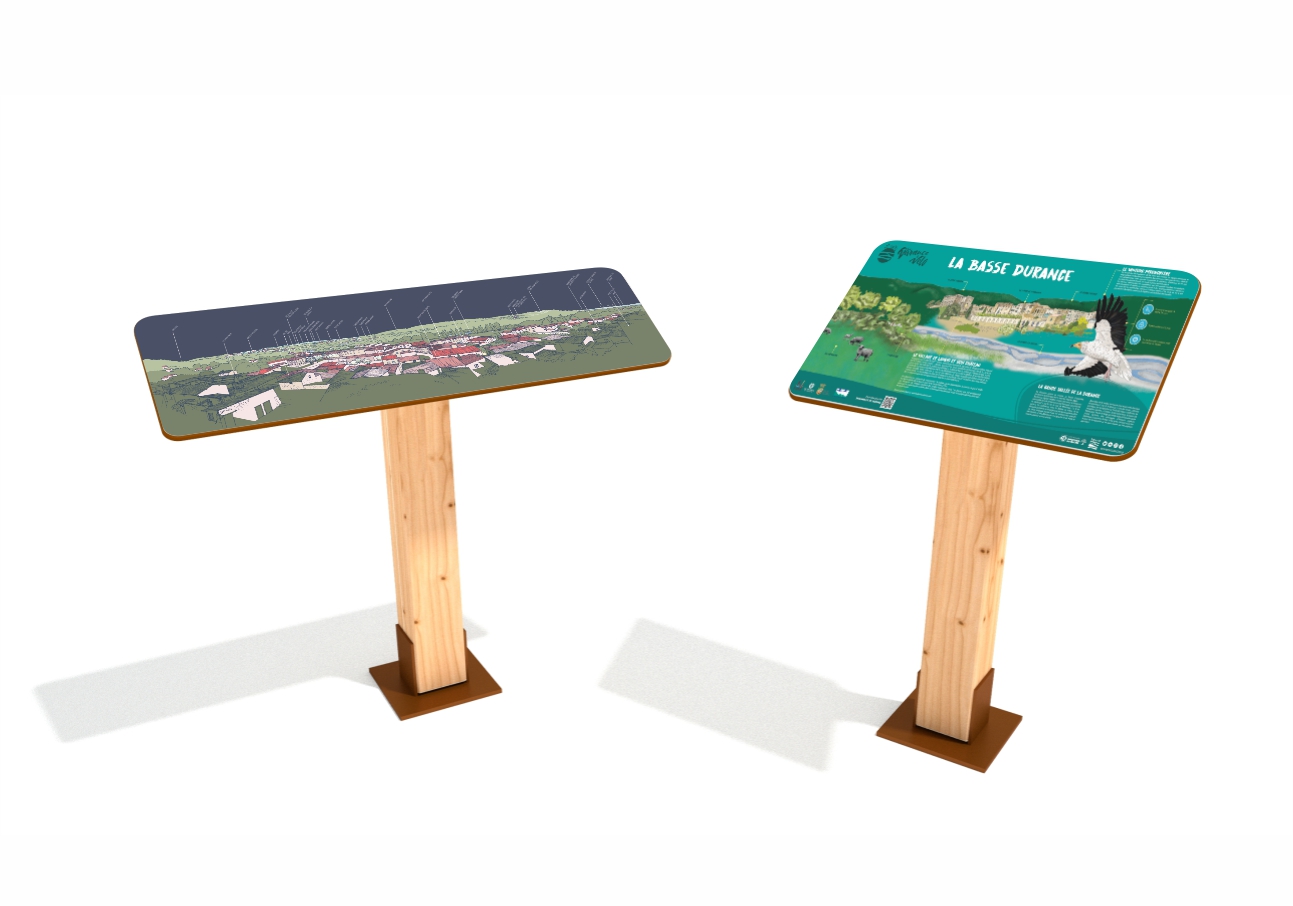 Signaletique table panoramique